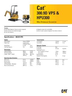 cat 300.9d vps specs